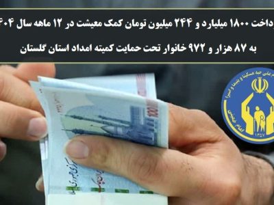 مدیرکل کمیته امداد استان گلستان خبرداد: پرداخت1800 میلیارد تومان کمک معیشت به مددجویان گلستانی در سال 1404